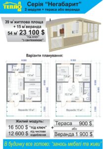 Серія Негабарит